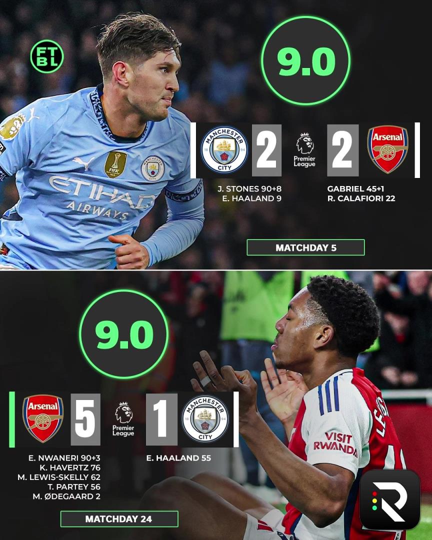 意外嗎？外網(wǎng)球迷票選英超賽季最佳比賽，兩回合阿森納vs曼城居首